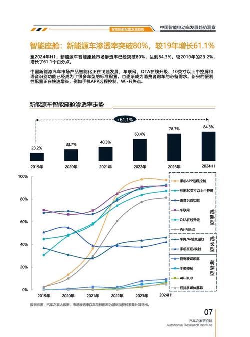 佛山289起亚对未来市场的预测，名爵汽车品牌文化的传播